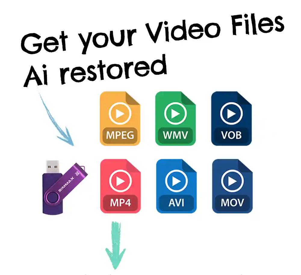 Get your Video files restored